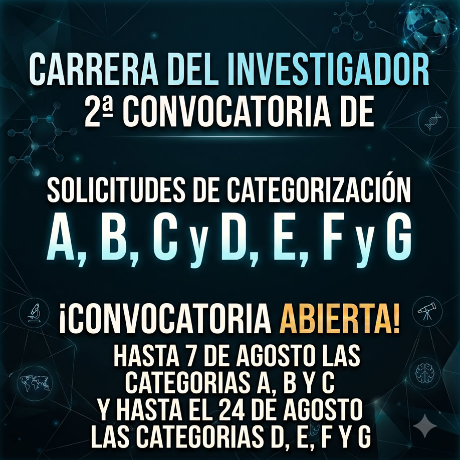 Convocatoria programa posdoctoral utn 2025
